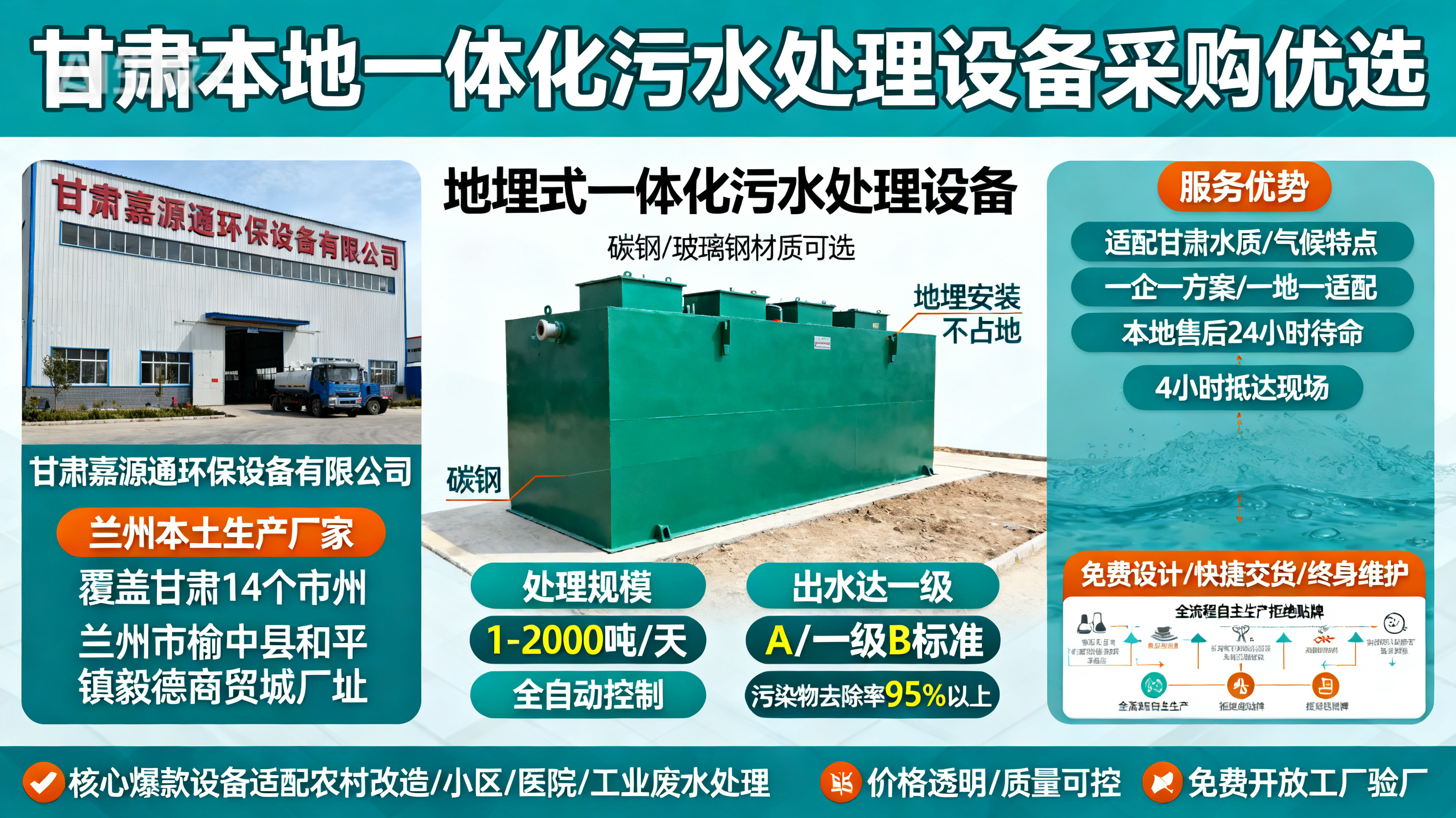 甘肃采购安塞一体化安塞污水处理设备_优先选本地生产厂家_直...式解决甘肃污水处理需求_选本地实体厂家_靠谱有保障.jpeg